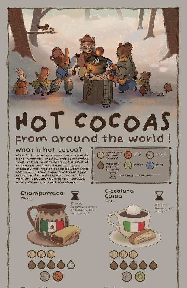 Hot Cocoas From Around the World
